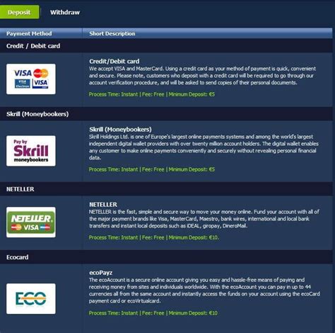 betrally recension|Read Customer Service Reviews of betrally.com .